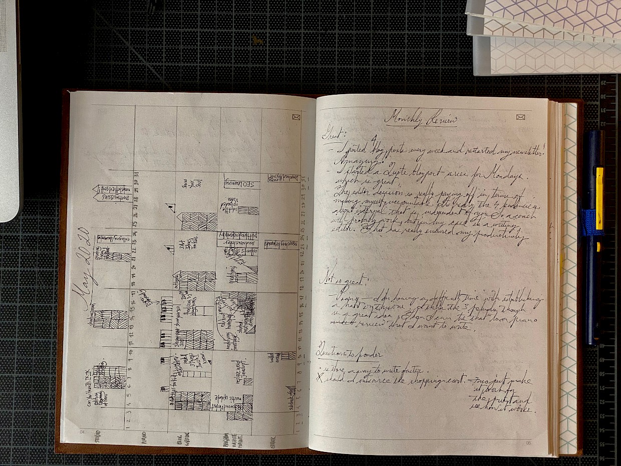 dashboard time tracking in journal